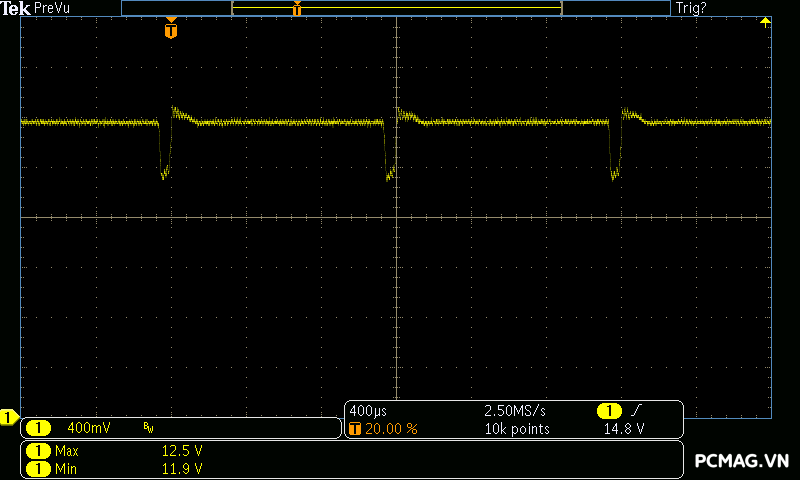 Ocypus Delta P750 750W ATX3.1/PCIe5.1