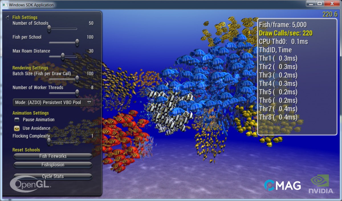 Ưu điểm nổi bật của OpenGL