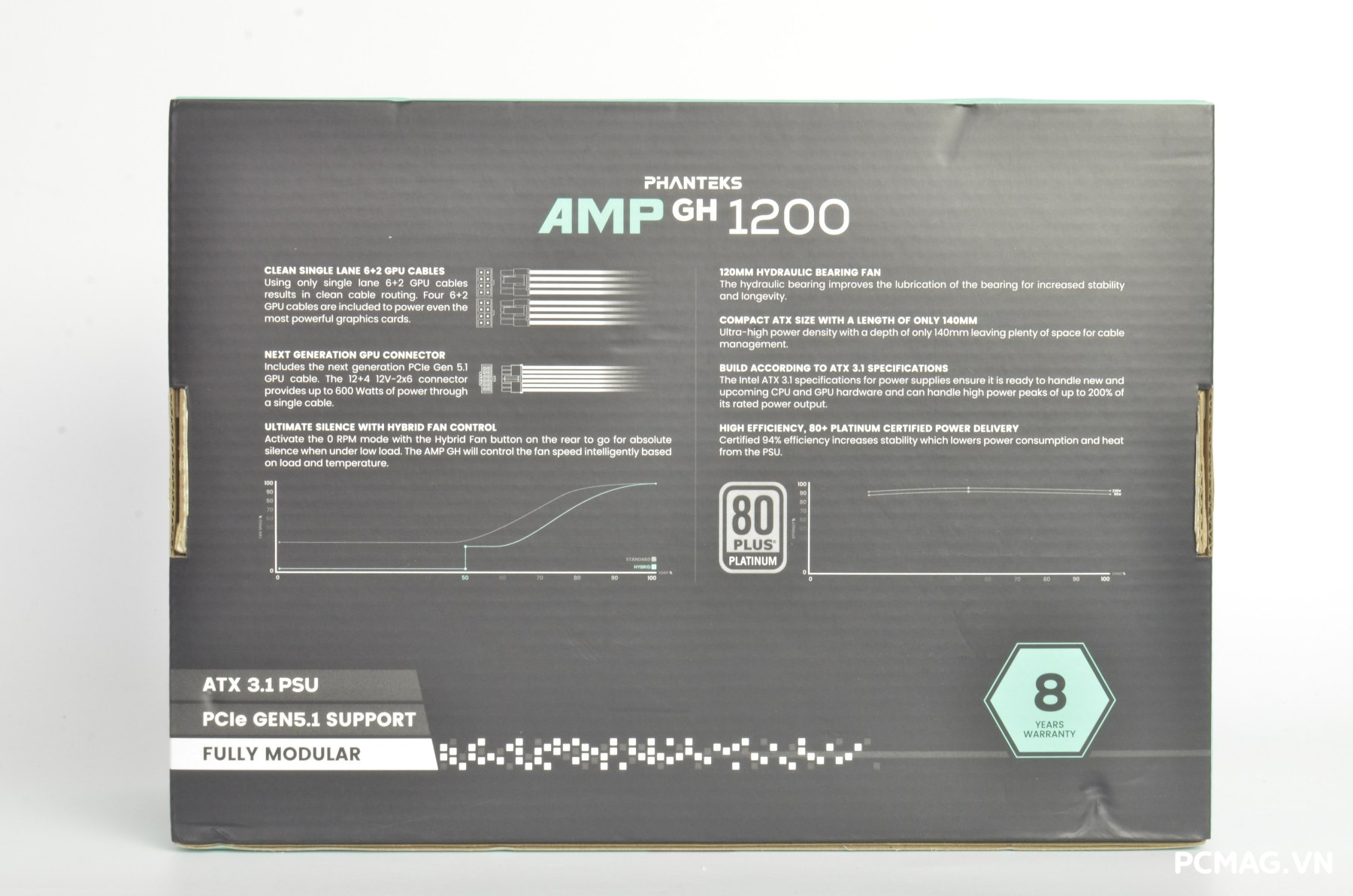 Phanteks AMP GH 1200W ATX3.1/PCIe5.1