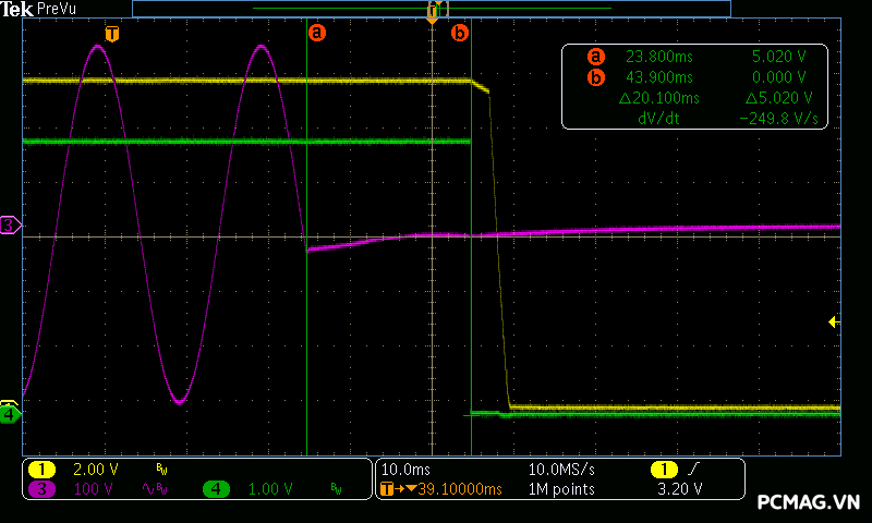 Phanteks AMP GH 1200W ATX3.1/PCIe5.1