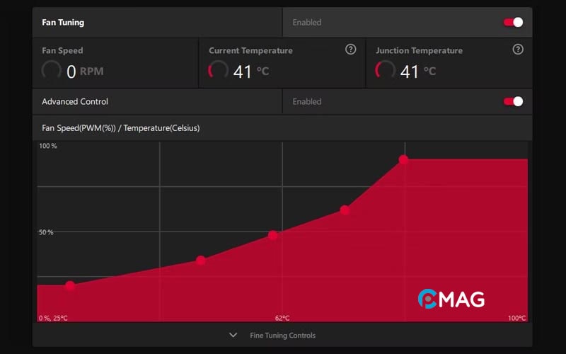 quat-card-do-hoa-khong-quay-5-min Cấu hình lại VGA