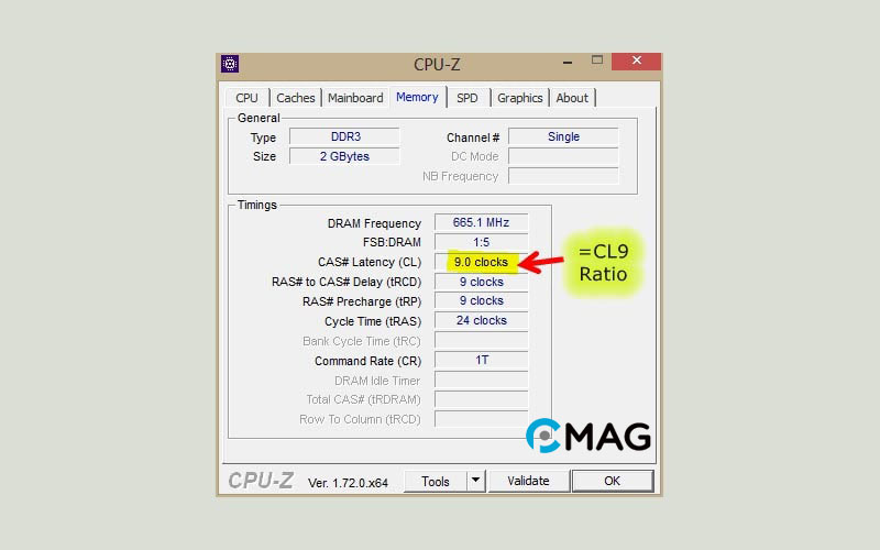 ram-timings-5 Sử dụng phần mềm CPU-Z