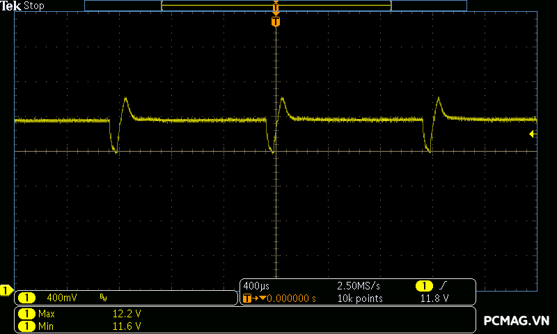 Đánh giá PSU Segotep KL-M750G SFX 750W