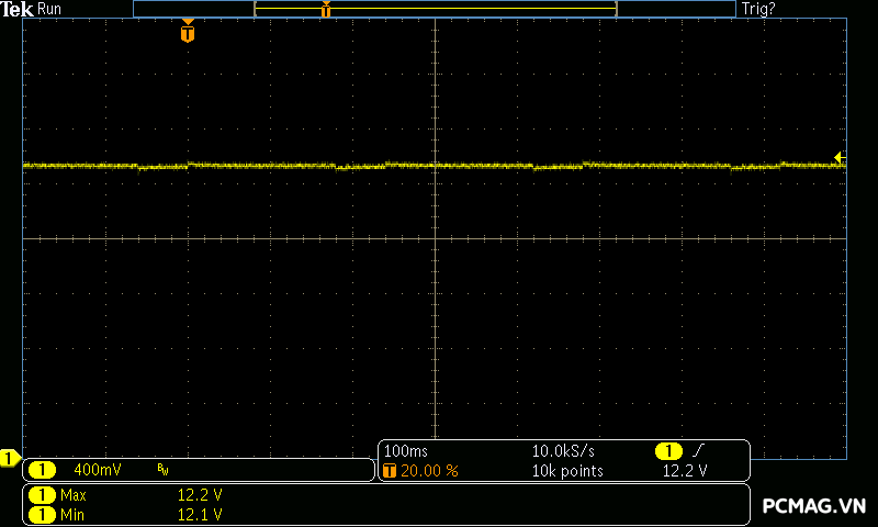 Đánh giá PSU Super Flower Leadex VII Gold 1000W