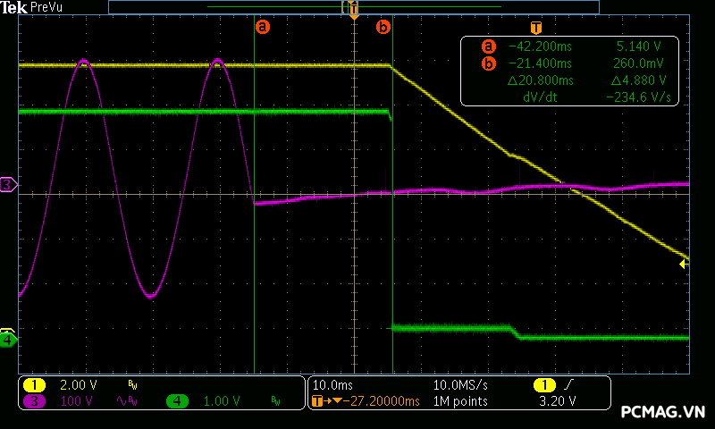 Đánh giá PSU Super Flower Leadex VII Gold 1000W