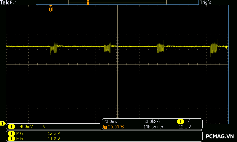 Đánh giá PSU Super Flower Leadex VII Gold 1300W