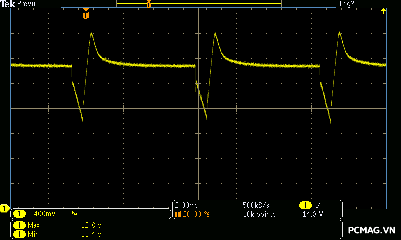 T-WOLF TW-P750G 750W