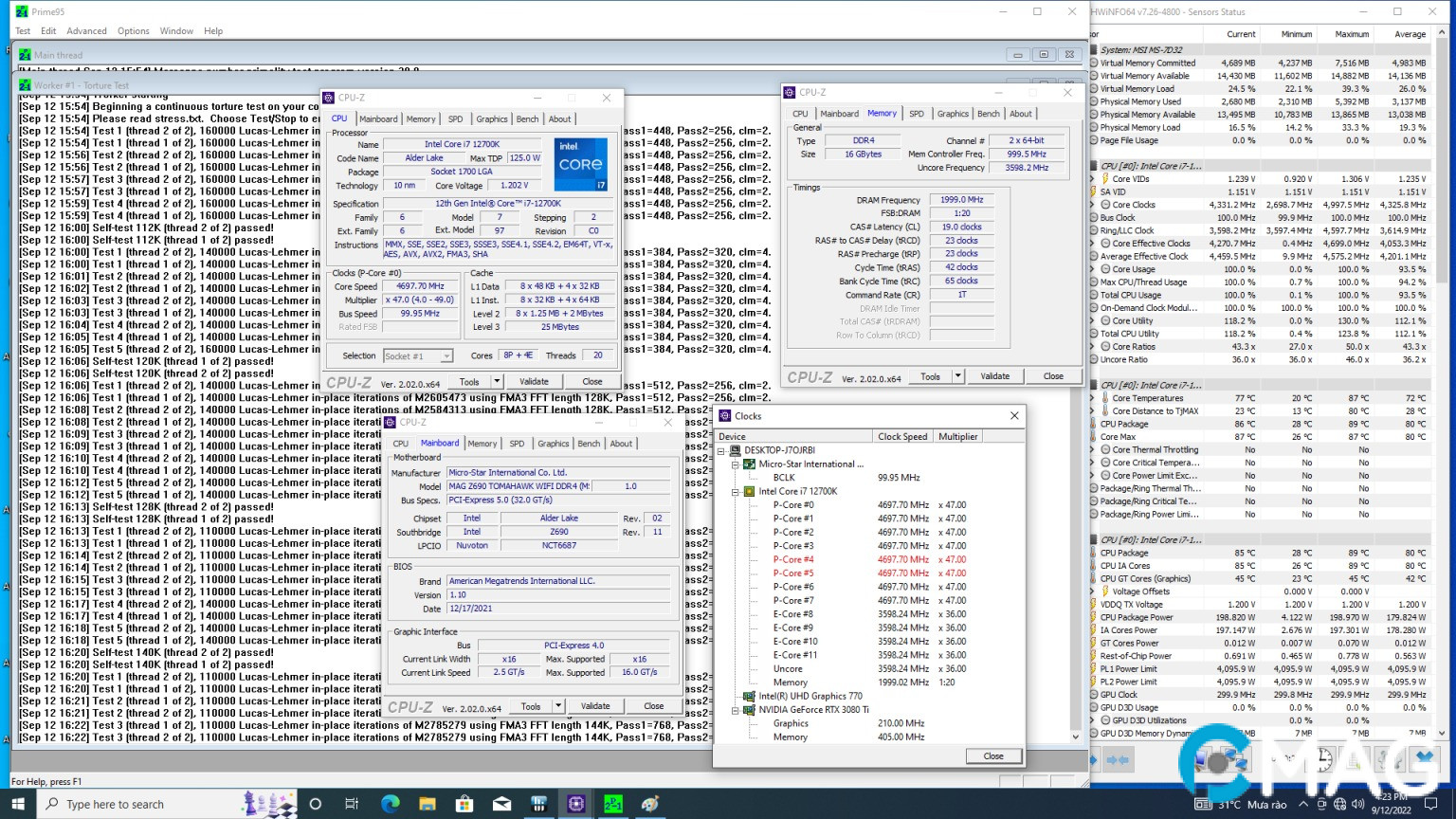 Hệ thống PC thử nghiệm và kết quả