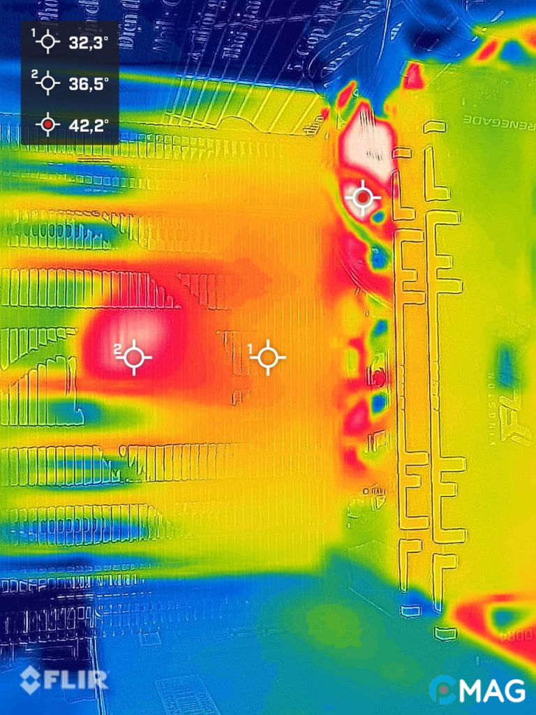Hệ thống PC thử nghiệm và kết quả