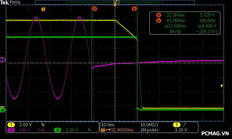 Đánh giá PSU VSP Elite VS650D V4 650W