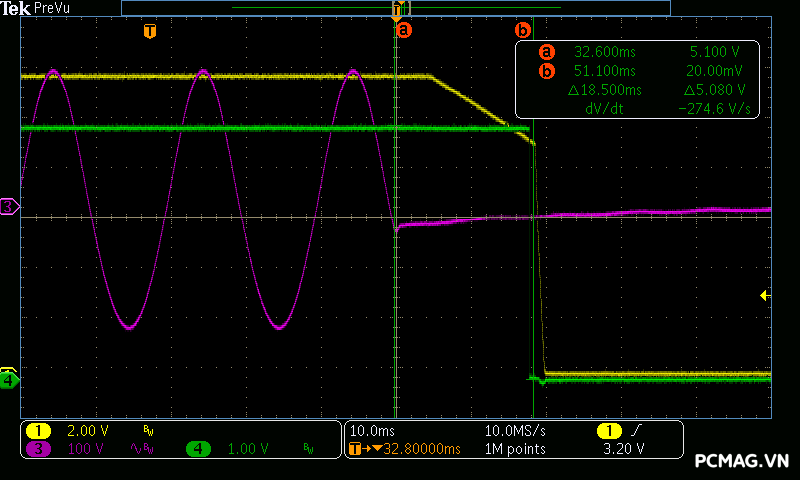 Đánh giá PSU VSP Extreme TPS650 650W