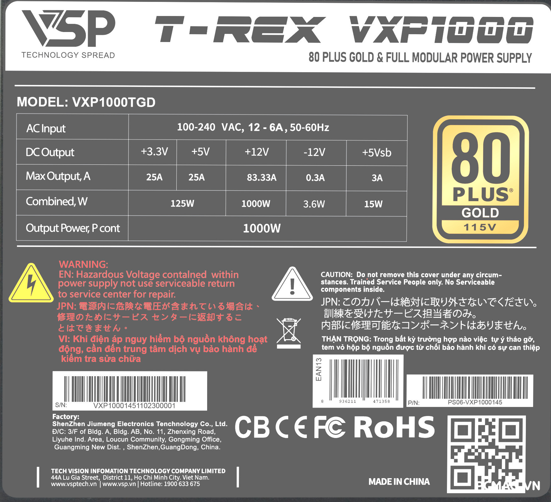 Đánh giá PSU VSP TEREX VXP1000 1000W