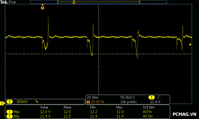 Đánh giá PSU VSP TEREX VXP1000 1000W