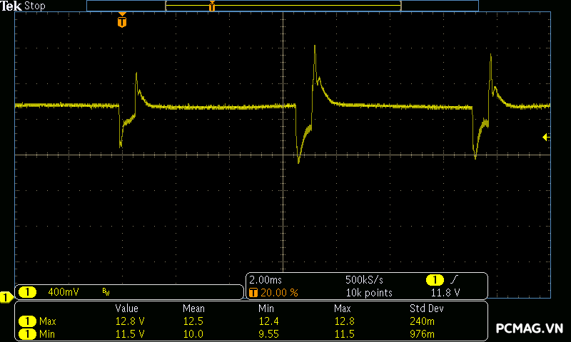 Đánh giá PSU VSP TEREX VXP1000 1000W