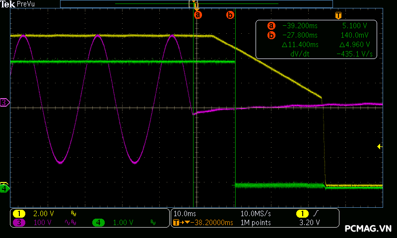 Đánh giá PSU VSP TEREX VXP1000 1000W