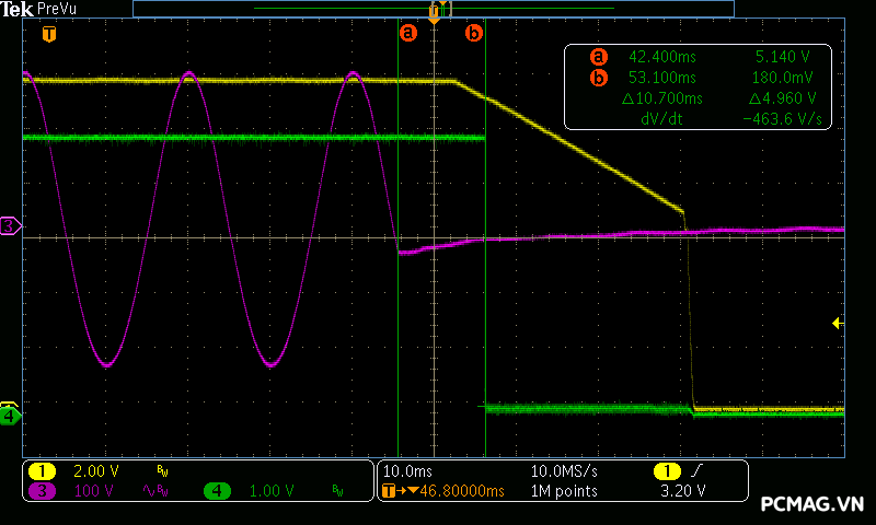 Đánh giá PSU VSP TEREX VXP850 850W