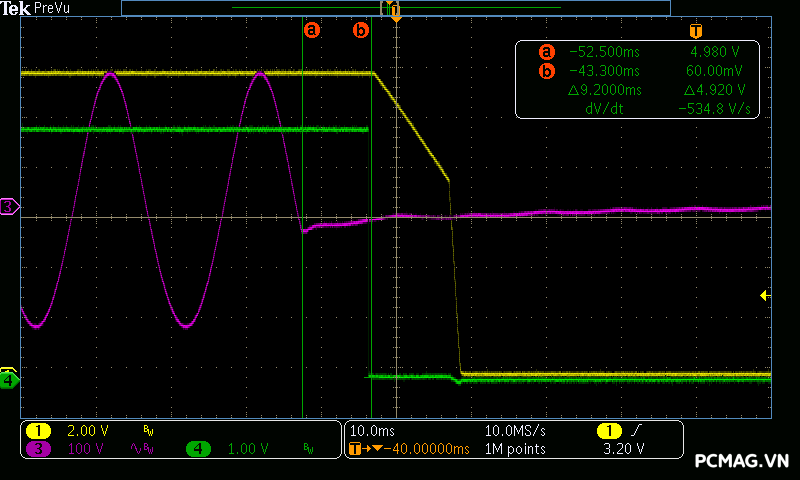 Đánh giá PSU VSP VGP550 550W & VGP650 650W