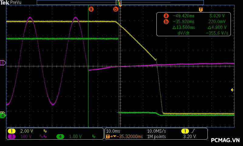 Đánh giá PSU VSP VGP650 PRO 650W
