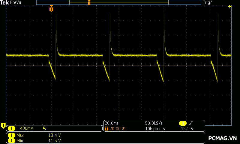 Đánh giá PSU VSP VGP750 PRO 750W