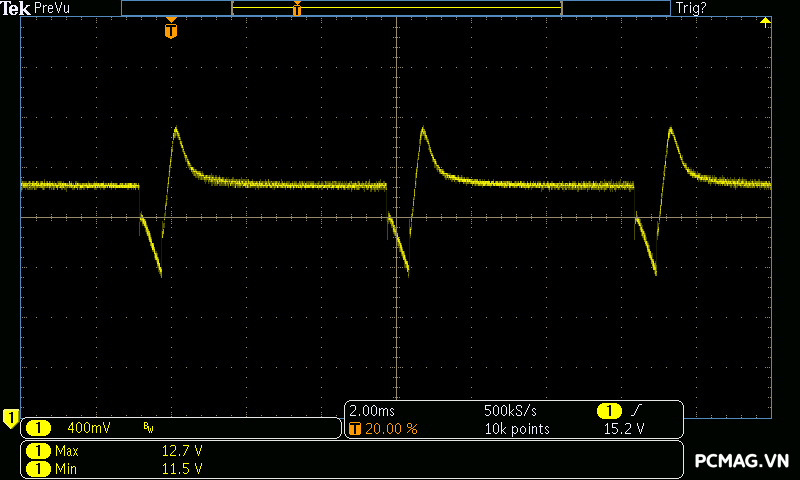 Đánh giá PSU VSP VGP750 PRO 750W