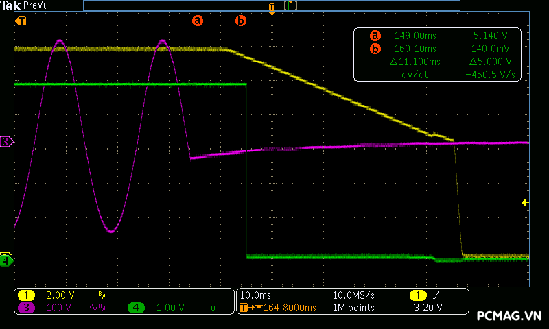 Đánh giá VSP VXP1000 1000W