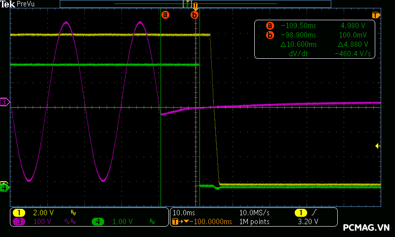 Đánh giá PSU VSP VXP650SGVN 650W (Straight-Line)