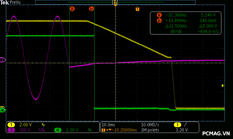 Đánh giá PSU VSP VXP850 V2 850W
