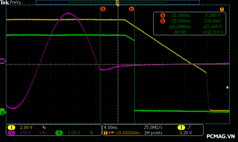 Đánh giá nguồn Xigmatek Litepower II Plus iP650(650W) & iP750(750W)