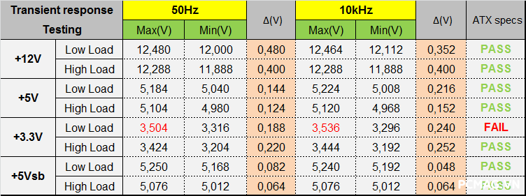 Xigmatek PRIME M Pro 1000W