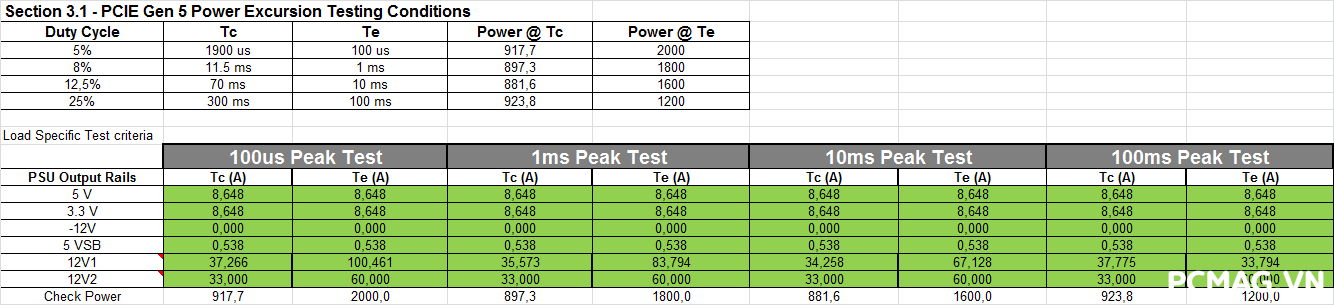 Xigmatek PRIME M Pro 1000W