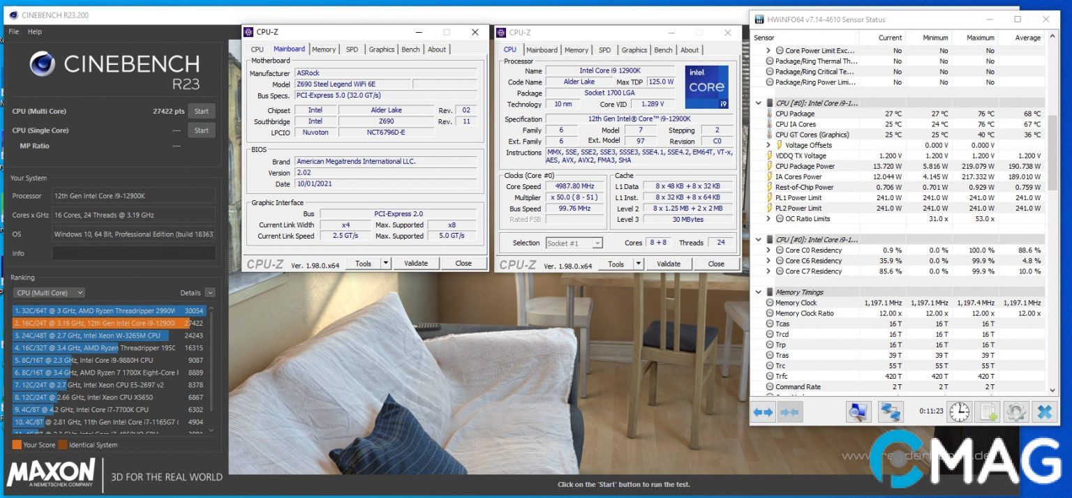 Kết quả thử nghiệm